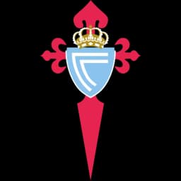 Will RC Celta de Vigo win La Liga?