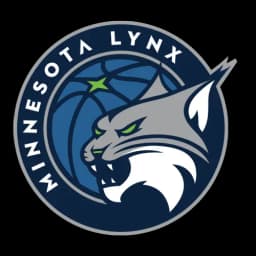 Will the Minnesota Lynx win the 2025 WNBA Championship?