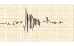 Will there be exactly 0 earthquakes of magnitude 6.5 or higher worldwide from April 13 - 19?