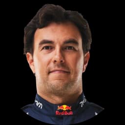 Will Sergio Perez win the United States Grand Prix?