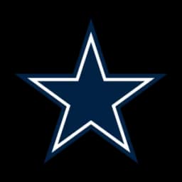 Will the Dallas Cowboys win the NFC East?