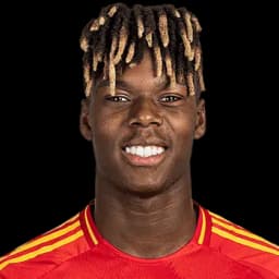 Will Nico Williams win the Ballon d’Or?
