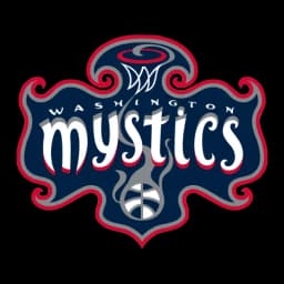 Will the Washington Mystics win the 2024 WNBA Finals?