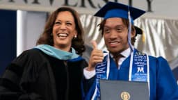 Will Kamala win 60% of college graduates?
