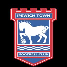 Will Ipswich Town beat Aston Villa?