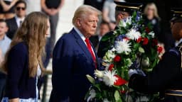 Will Trump say "Crypto" or "Bitcoin" during Cabinet meeting?