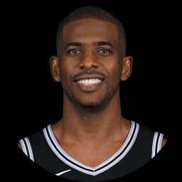 Will Chris Paul lead the NBA in Assists?
